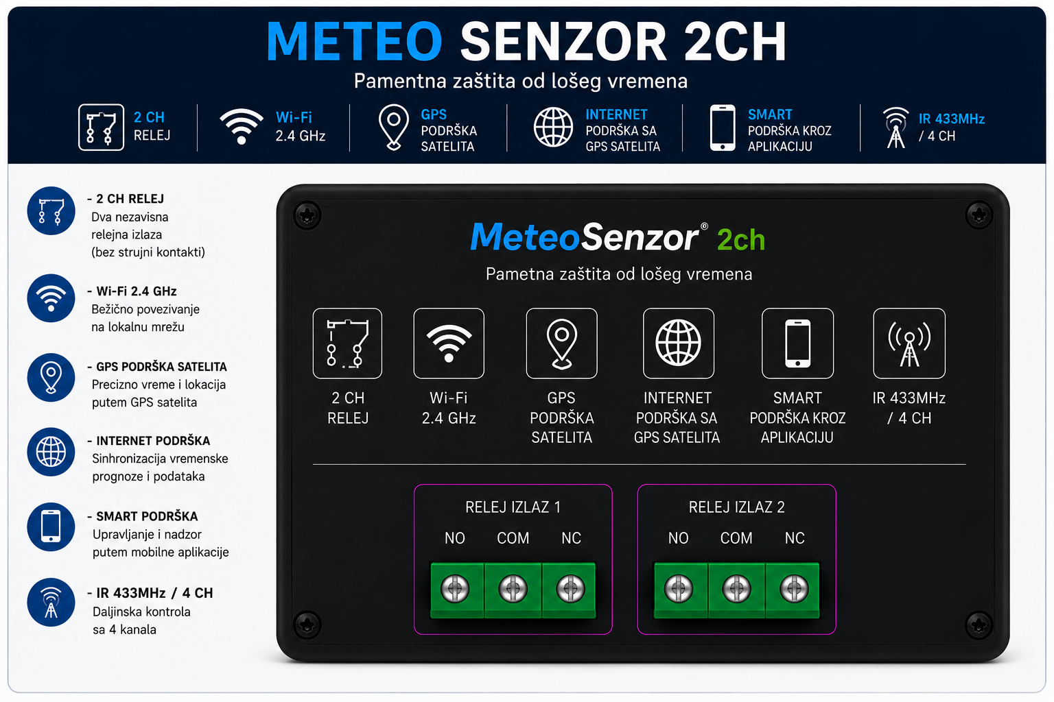 METEO SENZOR 2CH