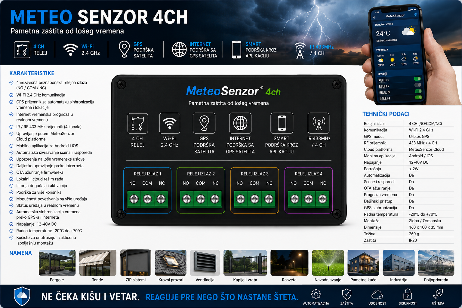 METEO SENZOR 4CH